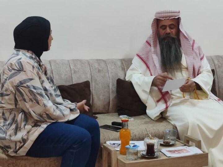 One Thousand and One Interviews: Lessons from Qualitative Research in the Middle East